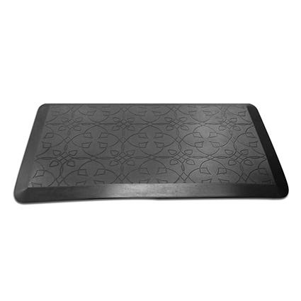 Anti-Fatigue Sit/Stand Mat Standsoft 800 X 500Mm 1040443 FEHAFM0805
