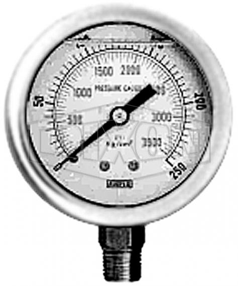 Pressure Guage BSP 0-1000 Liquid Filled 1/4 442414 05/040/01/015SS