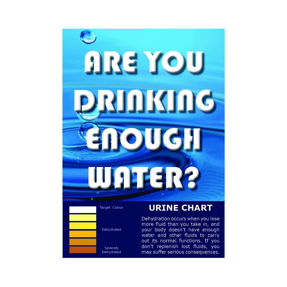 A3 Laminated Safety Poster - Dehydration Chart_36019021_SP2020