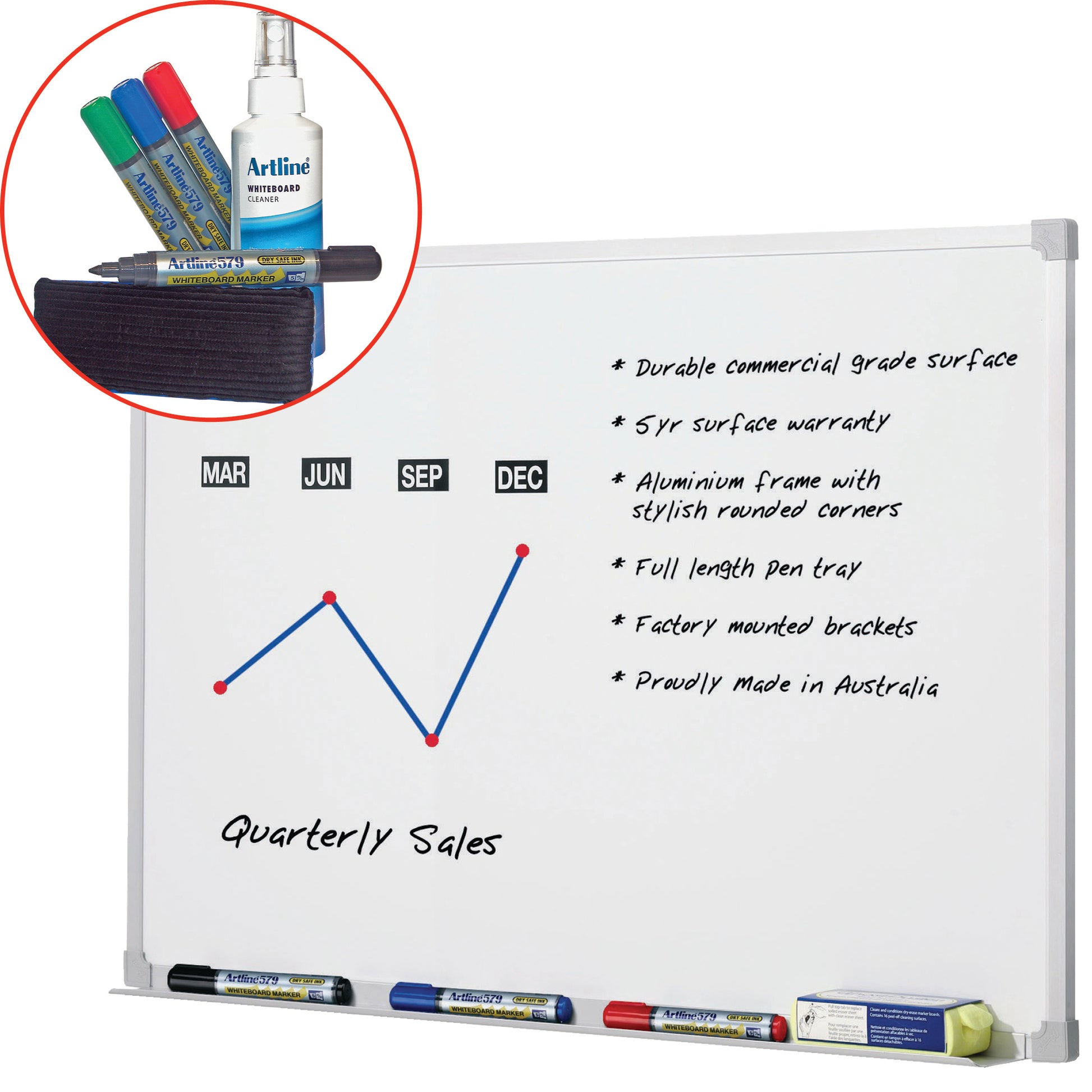 Quartet Penrite Slimline Premium Whiteboard 3600X1200Mm_1015322_QTPWP361A