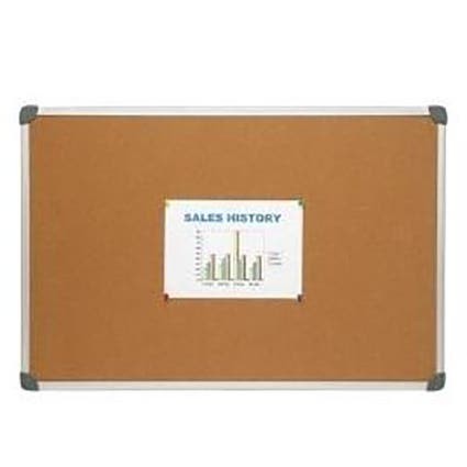 Corkboard Economy 1200 X 900 1039377 39054