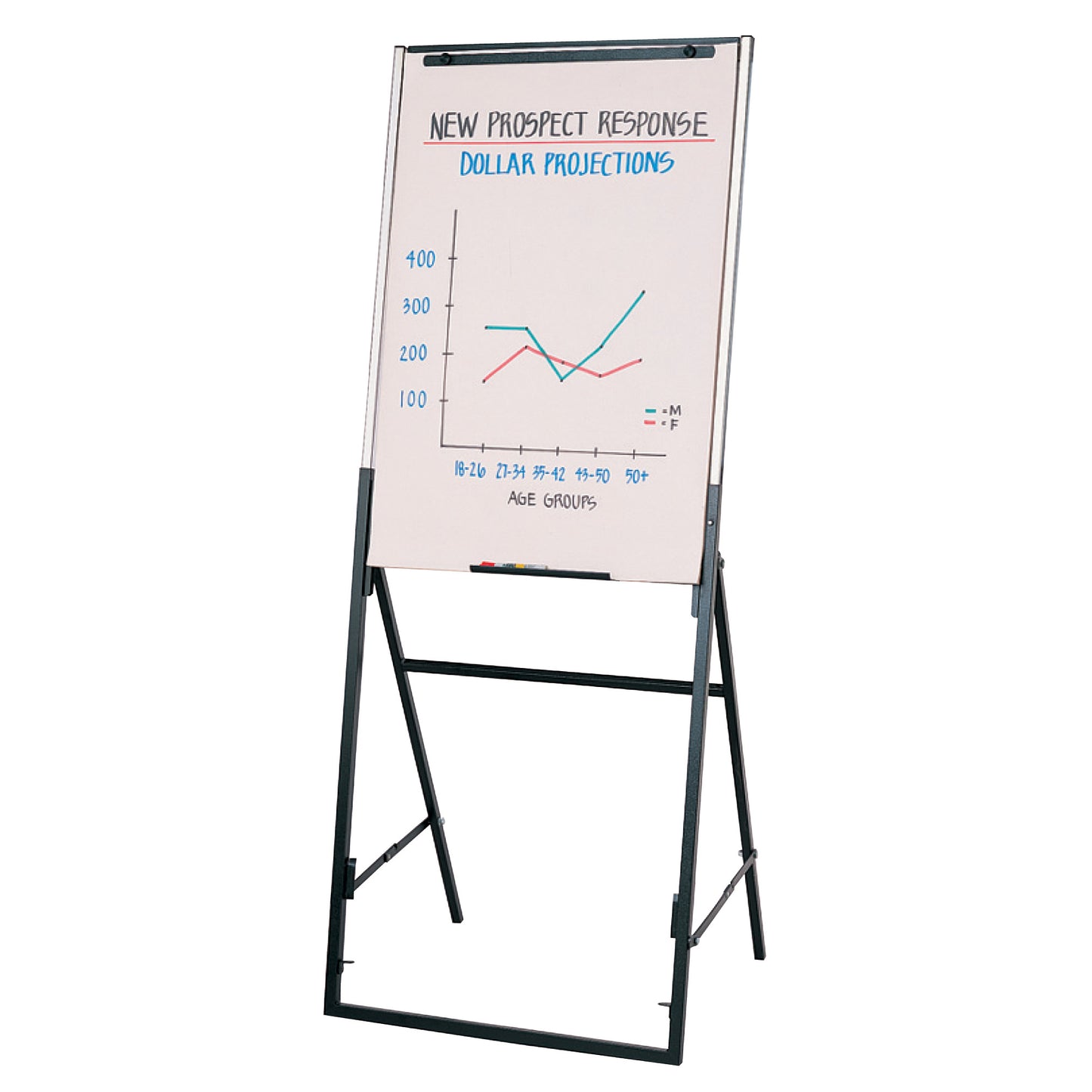 Quartet Futura Easel_1045419_QT351900