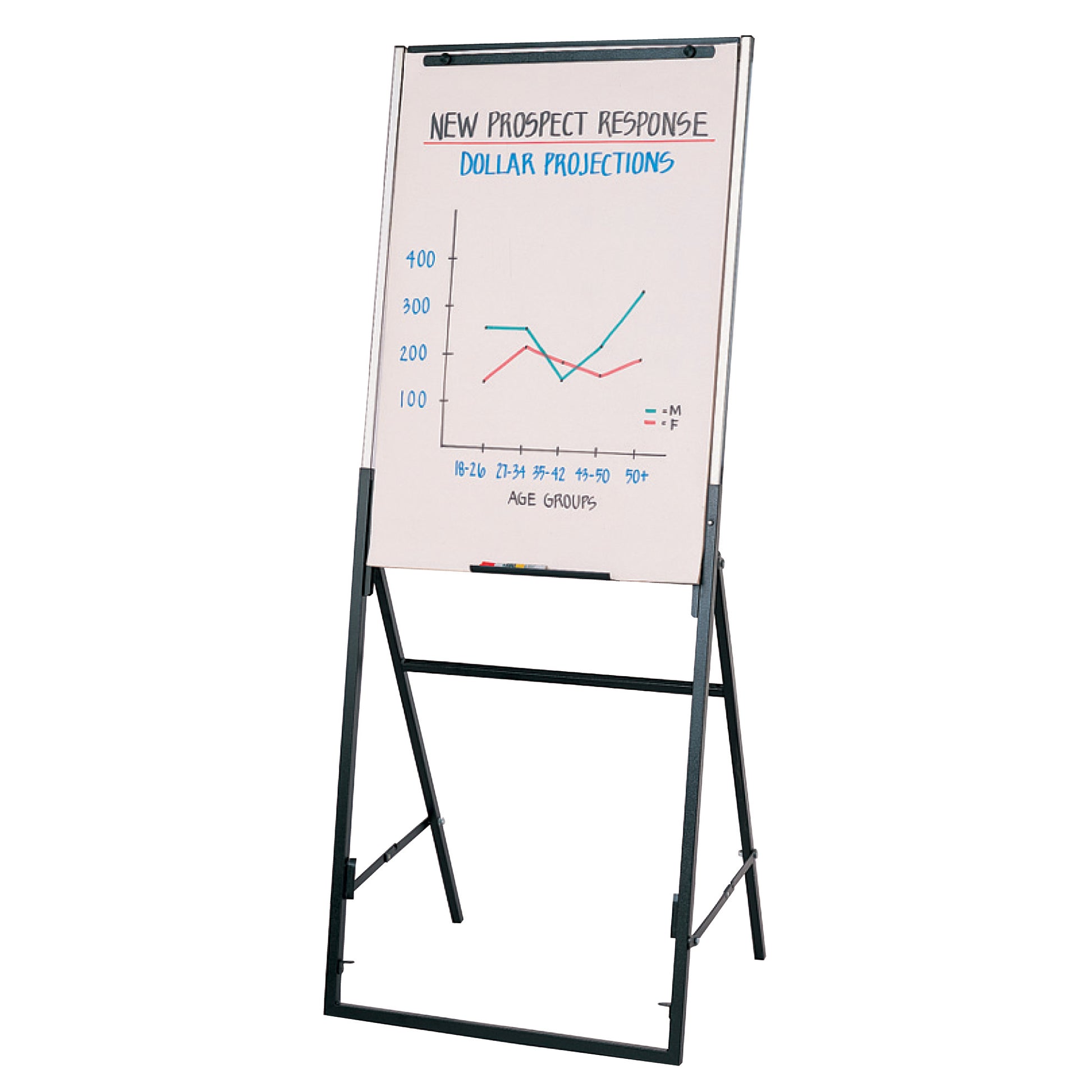 Quartet Futura Easel_1045419_QT351900