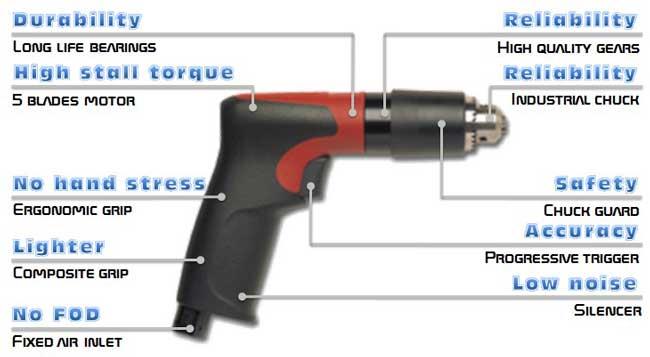Drill Air 10mm DR Series Pistol Grip 350W 1000rpm Desoutter_60019691_DR350-P1000-C10