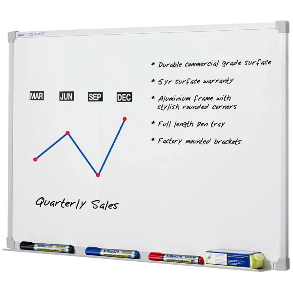 Quartet Penrite Slimline Premium Whiteboard 900X900Mm_30110100_QTPWP0909A