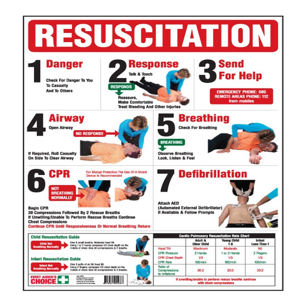 Sign Chart FIRST AID CPR Vinyl 90031781 855383