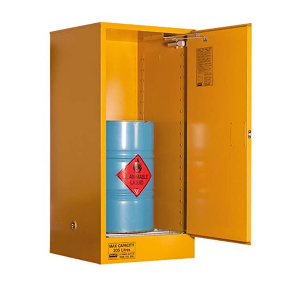 Storage Cabinet Class 3 Flammable Liquids Roller Shelf 205L 90168063 5555VS