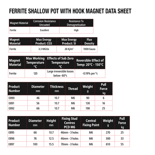 Magnet Pot Shallow 100 x 15mm Eclipse 92128020 EC-E897
